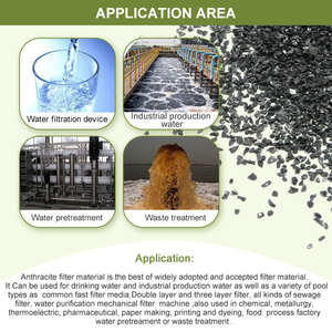 Chinese Manufacturer Anthracite Water Treatment Filter Media Chemical Auxiliary <strong>Agent</strong> - Product Image 4