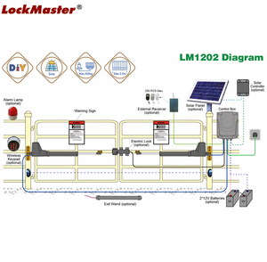 Lockmaster biệt thự hiện đại Thiết kế Swing Gate nhà điều hành cánh tay tuyến tính thiết bị truyền động năng lượng mặt trời tương thích app điều khiển Philippines Canada USA - Product Image 3