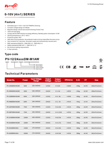 ไดรเวอร์ไฟ LED แบบหรี่แสงได้ 60W/75W แรงดันคงที่ 0-10V/1-10V/10V PWM/Rx  100-240V AC-DC 12V 24V สำหรับป้ายไฟ LED - Product Image 6