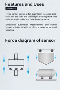 Alta sensibilità 5KN capacità in miniatura membrana cella di carico precisione di 0.5% IP65 grado impermeabile per la pesatura medica - Product Image 4