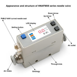 غاز متعدد مع شاشة TFT وصمام تحكم مدمج في التدفق للهواء O2 <span class=keywords><strong>N2</strong></span> - Product Image 4