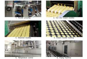 Prix de gros d'usine de vente chaude de restauration rapide et les délicieuses nouilles instantanées les plus favorables - Product Image 2