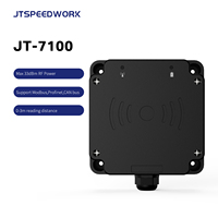 Lector RFID UHF JT-7100 EPC C1 Gen2 de JTSPEEDWORK, 865-868/902-928MHz, ISO 18000-6C, 0-3m, Aleación de Aluminio, Negro, OEM/ODM Personalizable