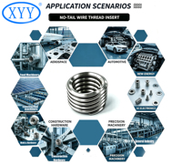 Tangless Thread Insert Manufacturer Free - Running & Screw - Locking Type Custom Metric & Inch Sizes Available