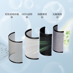 Filtre composite pour purificateur d'air Bright Moon LYL-KQXDJ-07, élément filtrant au charbon actif pour l'élimination du formaldéhyde - Product Image 2