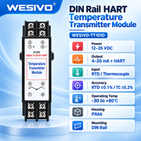 Modul Pemancar Suhu Rel DIN Akurasi Tinggi RTD Thermocouple Output 4-20mA HART