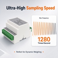 Amplificateur de cellule de pesage à 2/3/4 canaux indépendants GT204, protocole Modbus RTU gratuit, transmetteur de pesage numérique RS485