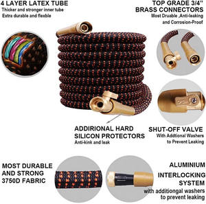 Vente en gros de pistolet à eau en latex télescopique en métal à neuf fonctions à haute pression pour le lavage de voiture et le jardinage pour <span class=keywords><strong>Amazon</strong></span> - Product Image 2