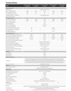 Onduleur hybride Deye SUN-3K-SG04LP1-24-EU-SM1 basse tension 3KW 220V 230V pour systèmes hors réseau et de secours - Product Image 5