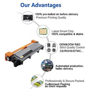 Chinamate Bán Buôn DR630 Thay Thế Cho <span class=keywords><strong>Brother</strong></span> DR630 DR-630 Tương Thích Trống Đơn Vị Cho <span class=keywords><strong>Brother</strong></span> DR630 630 Hình Ảnh Trống Đơn Vị - Product Image 3