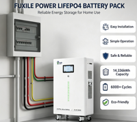 Batería de Almacenamiento de Energía LiFePO4 Vertical Inteligente con BMS, 51.2V 280Ah 14.336kWh, con Puertos de Comunicación para Uso Residencial