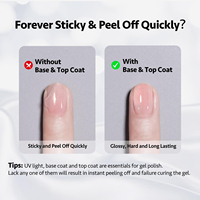 Gel multifonction sans HEMA/TPO, couche de finition brillante, gel de construction à effets variés, gel modelant et de nivellement, pour créateurs DIY