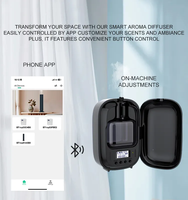Nouveau diffuseur d'arômes sans eau mural intelligent à commande murale en gros, mini diffuseur d'huile parfumée