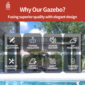 Kit di Persiane Intelligenti Blade per Patio e Terrazza, Stile Avanguardista Multi-Sostegno Simile a Gazebo e Tettoia, Pergola Retrattile - Product Image 5