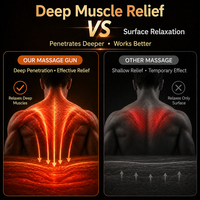 Pistolet de massage électrique avec thérapie thermique, impulsions TENS, rotation à 360°, masseur de percussion portable pour les tissus profonds, pour la récupération musculaire