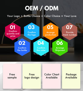 طلاء أظافر جل FZN باللون الأحمر البرغندي، مجموعة أوبسيشن الحمراء اللامعة الشهيرة، تصميم فني للأظافر البريئة اللامعة، طقم أظافر LED قابل للإزالة بالنقع - Product Image 5