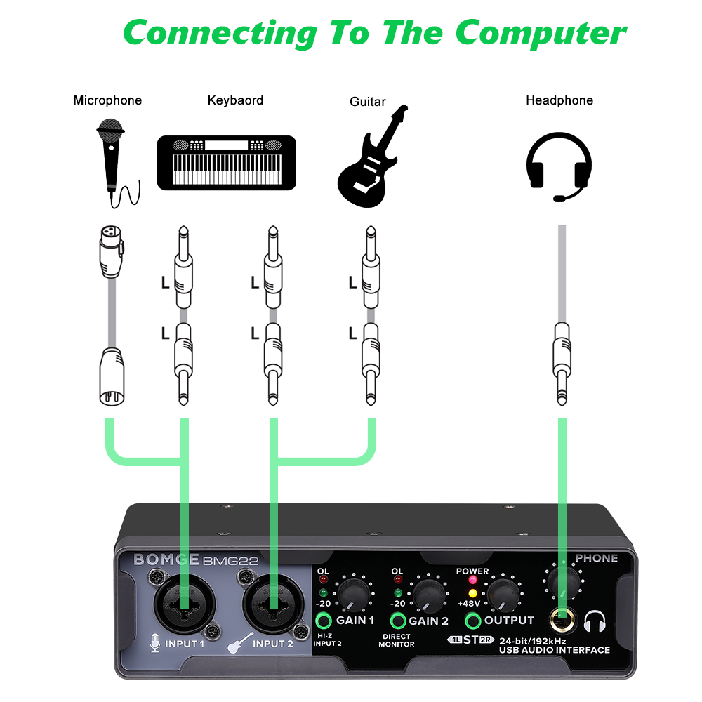 楽天市場】［メーカー公式店］HyperX Audio Mixer USB接続