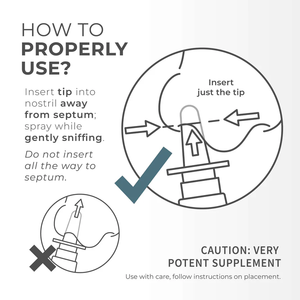 Verda GHK-Cu Nasenspray Private Label Natürlich Schnell Absorbierend Regenerierend Gewebereparatur Antioxidatives Kupferpeptid Nasenspray - Product Image 3