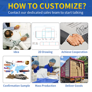 Tùy Chỉnh Mực Đậu Nành Hộp Thực Phẩm Phân Hủy Sinh Học Giấy Ống Rỗng Giấy Vệ Sinh Cuộn Ống Xi Lanh Mô Giấy Ống Cho Bột - Product Image 5