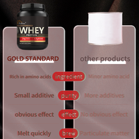 Emballage Personnalisé pour Poudre de Protéine de Lactosérum Pure Gold Standard Nutrition 5 lb – Compléments de Nutrition pour le Fitness et le Sport
