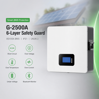 Batterie LiFePO4 murale séparée 25,6V 100Ah 2,56kWh pour stockage d'énergie domestique solaire avec BMS RS485 CAN pour utilisation hors réseau
