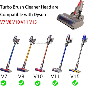 Tête de nettoyage à brosse <span class=keywords><strong>Motorhead</strong></span> Turbine compatible avec l'<span class=keywords><strong>aspirateur</strong></span> Dysons V7 V8 <span class=keywords><strong>V10</strong></span> V11 V15 pour tapis, sols, carreaux - Product Image 2