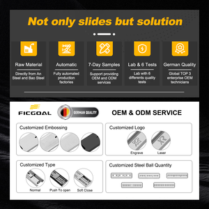 Ficgoal 2-Fold <span class=keywords><strong>undermount</strong></span> trượt thép mạ kẽm có thể điều chỉnh Nail ngăn kéo <span class=keywords><strong>RUNNER</strong></span> cho khách sạn đồ nội thất nhà bếp phần cứng cao trượt - Product Image 5