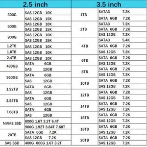 SSD Netapp Original Nuevo de 7.6TB SAS 12Gbps 2.5" 108-00687 SP-319A X319A para DS224C - Product Image 4