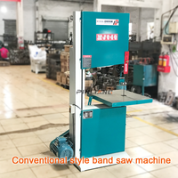 Machine à scier à ruban verticale pour le travail du bois PINLIANG avec moteur à poussée manuelle 5,5 kW 380V/50HZ
