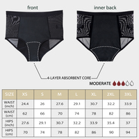 LYNMISS Culotte menstruelle à taille haute en dentelle pour femmes, 4 couches, anti-fuite, culotte de règles, culotte menstruelle anti-fuite