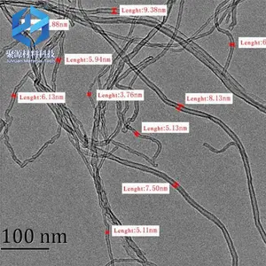 Made In China Factory MWCNT 5-10nm Multi-walled Carbon Nanotubes For Industrial
