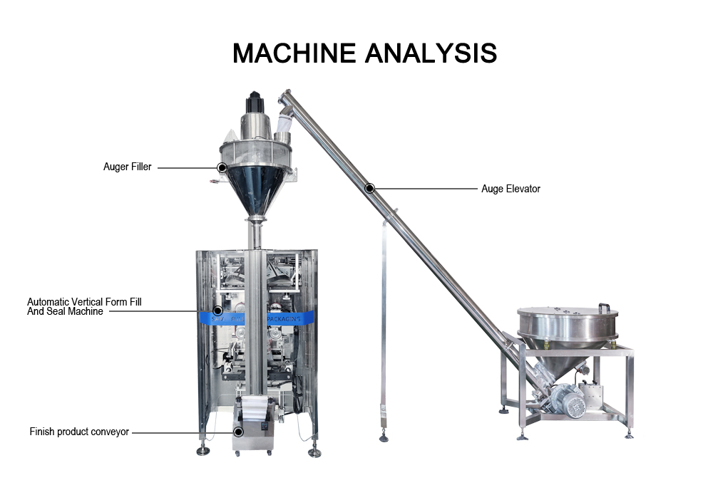 Laundry Detergent Washing Soap Powder Filling Packing Machine Automatic Vffs