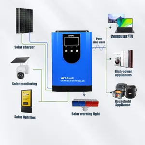 MPK2 Series MPPT Solar Charge Controllers 40A60A80A100A 12/24/36/48V Max PV Input 150V Optional Mobile App For Home Power System