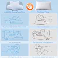 Oreiller cervical appui-tête doux confort sommeil nouvel oreiller en mousse à mémoire de forme orthopédique cervical