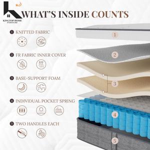 <span class=keywords><strong>Matelas</strong></span> en mousse à mémoire de forme sur mesure pour lits King et Queen, <span class=keywords><strong>matelas</strong></span> pour adultes et enfants pour hôtels - Product Image 4