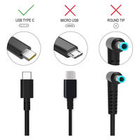 Adaptateur de chargeur Type-C 65W pour ordinateur portable ThinkPad T480/T490/T580 Chromebook PC Matériel ignifuge Noir Certifié CE/FCC/ROHS