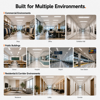 Module de rénovation linéaire magnétique à LED pour luminaires existants des bâtiments commerciaux et publics