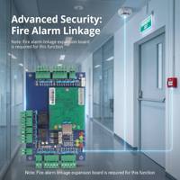 ZHONGYAN ZY-AC6002 Panel de Control de Acceso para 2 Puertas con Wiegand TCP/IP, Alarma Gratuita, SDK, Controlador de Cerradura de Puerta de Oficina, Red RFID