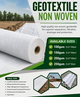 Tissu géotextile 230 g/m² en polyester non tissé PP pour la construction routière et le drainage