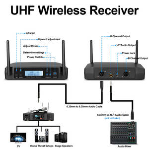 Nuevo Sistema de Micrófono Inalámbrico UHF de 2 Canales PGX2, Micrófono Dinámico Cardioide de Mano de Plástico - Product Image 3