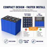 Batería de litio REPT 314Ah 324Ah 314Pro 320AH 314 324 345 AH 3.2V Lifepo4, celda de batería Lifepo4 REPT 345Ah