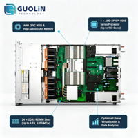 خادم ديل باور إيدج R6715 1U للتركيب على الرفوف، ذاكرة DDR5، PCIe 5.0، مناسب للإدراك الاصطناعي الخفيف والخوادم القائمة على تقنية K8s.