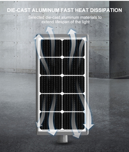 Brillo todo en uno IP65 LED Iluminación exterior 100W 150W 200W 300W Farola solar remota - Product Image 5