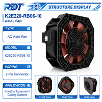 Ventilateur de circulation d'air industriel K2E220-RB06-10, ventilateur radial pour refroidissement de armoire, équipement de ventilation CVC, pièce de rechange