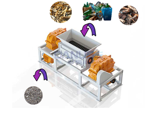 Broyeur de déchets à Double arbre haute performance Machine de déchiquetage automatique Broyeur de déchets de ville Machines de traitement des déchets urbains - Product Image 1