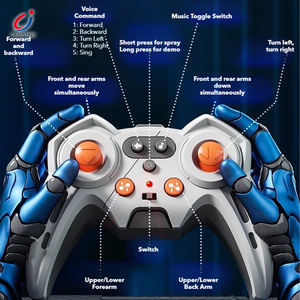 Chengji uzaktan kumandalı <span class=keywords><strong>Robot</strong></span> köpek oyuncak akıllı modeli serin tasarım hafif müzik 2.4g akıllı 8 tekerlek elektronik dublör <span class=keywords><strong>Robot</strong></span> köpek oyuncak - Product Image 3
