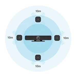 กล้องการประชุมทางวิดีโอแบบออโต้4K ไร้สาย AI แบบออโต้เฟรมมิ่งแบบออโต้ซูมหนึ่งเดียว - Product Image 5