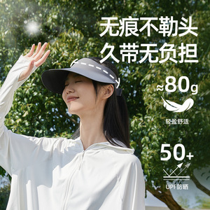 Seamless Sun Hat For Women Wide Brim UV Protection Light Weight Summer Outdoor Use - Product Image 1