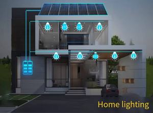 Plafonnier LED solaire ultra lumineux pour la rénovation de la cage d'escalier Fonction 10-en-1 avec détection humaine Indice IP65 pour jardin - Product Image 5