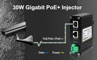 Injecteur PoE industriel Gigabyte 30/60/90W pour caméra IP CCTV